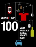 top100brands_2009-1