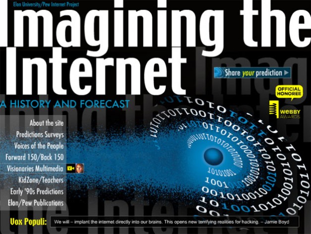Imaging The Internet